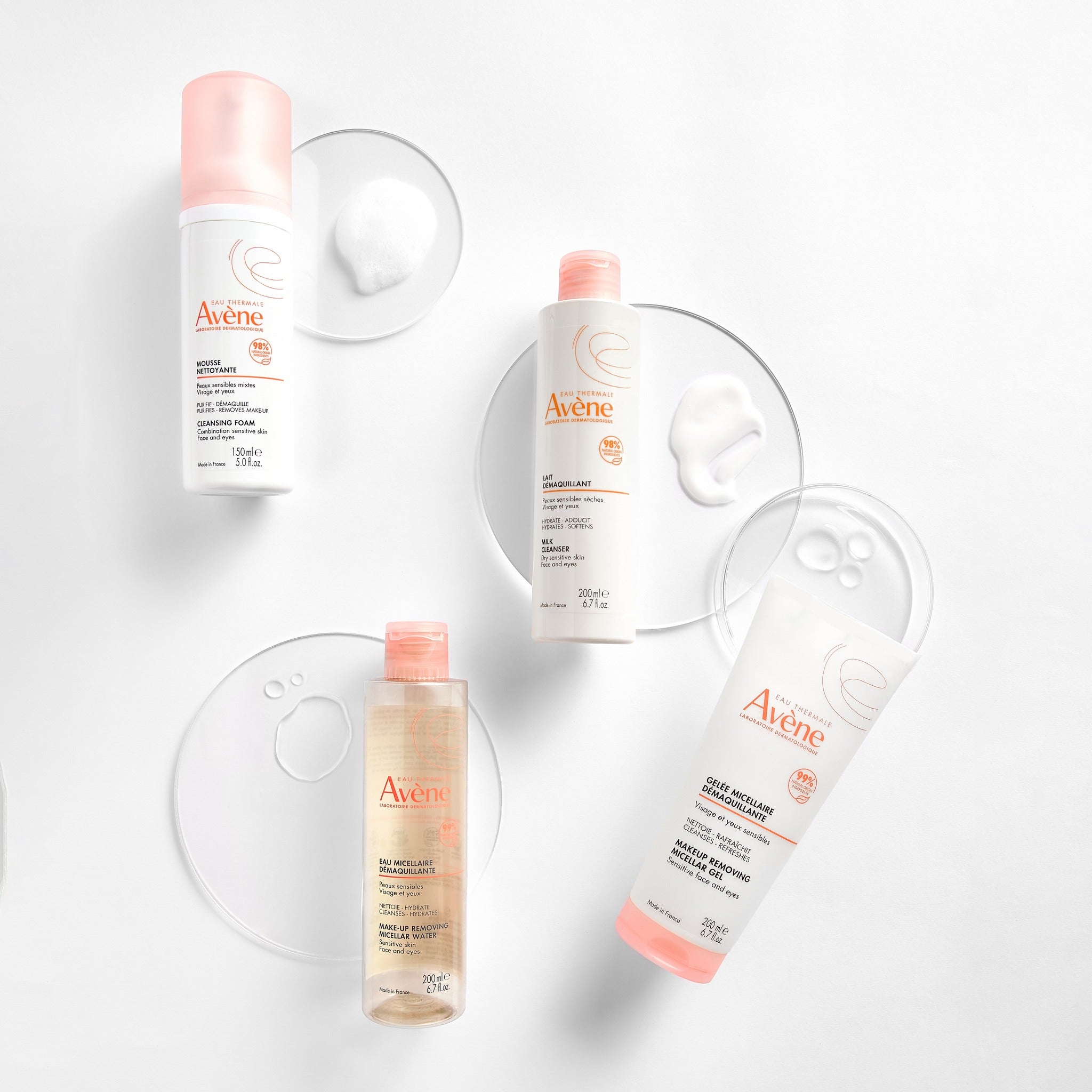 Avene Canada 