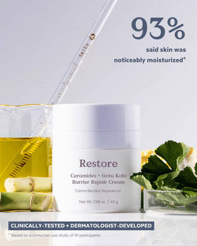 RESTORE CERAMIDES + GOTU KOLA BARRIER REPAIR CREAM | Hydrating cream | LOSHEN & CREM