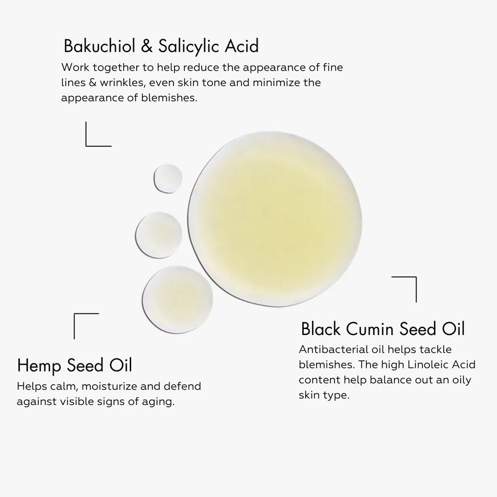 BAKUCHIOL BIO-RETINOL CONCENTRATE | Acne serum | LOSHEN & CREM