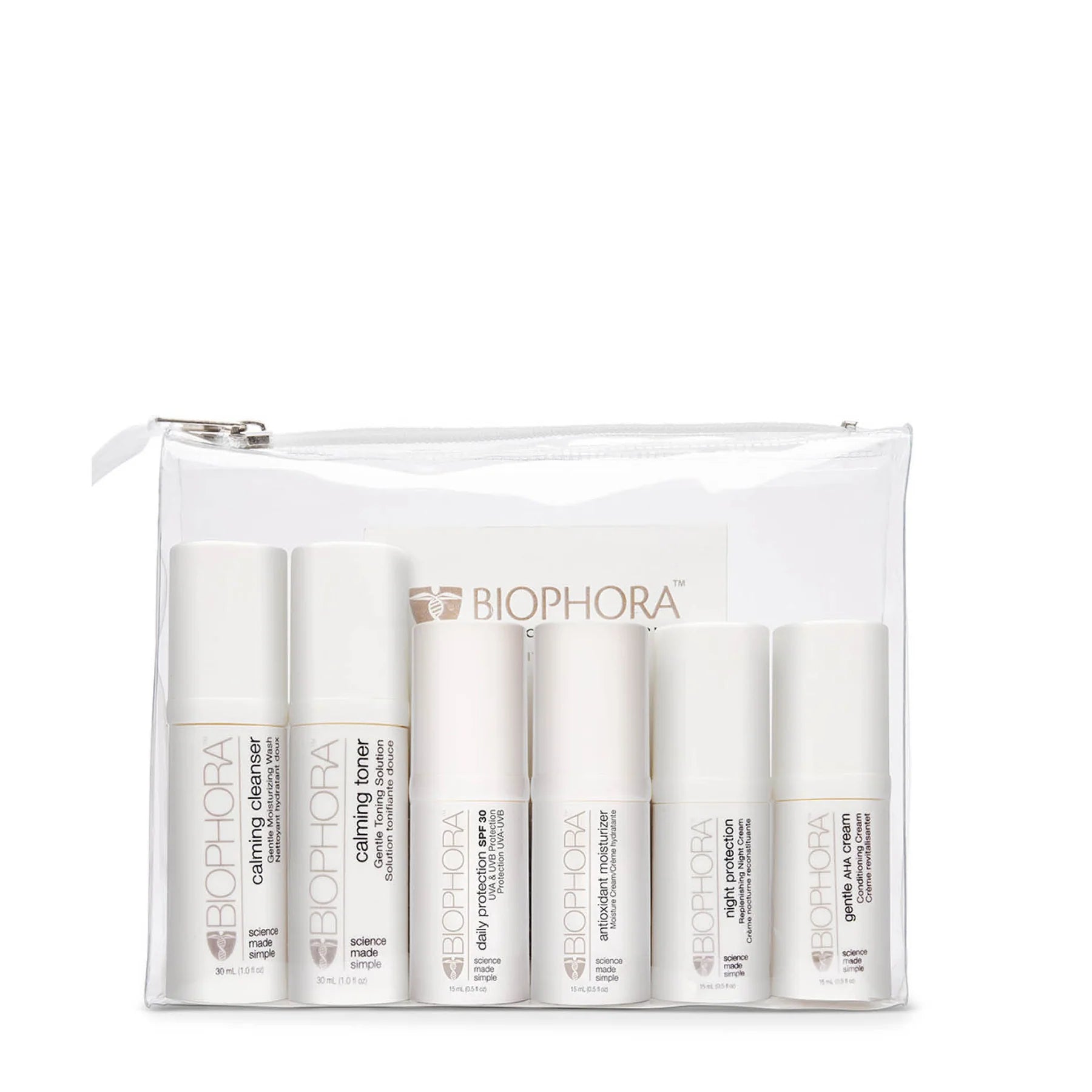 BIOPHORA ROSACEA KIT | Skincare kit | LOSHEN & CREM