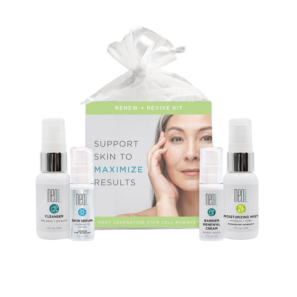 RENEW + REVIVE KIT | Value set | LOSHEN & CREM