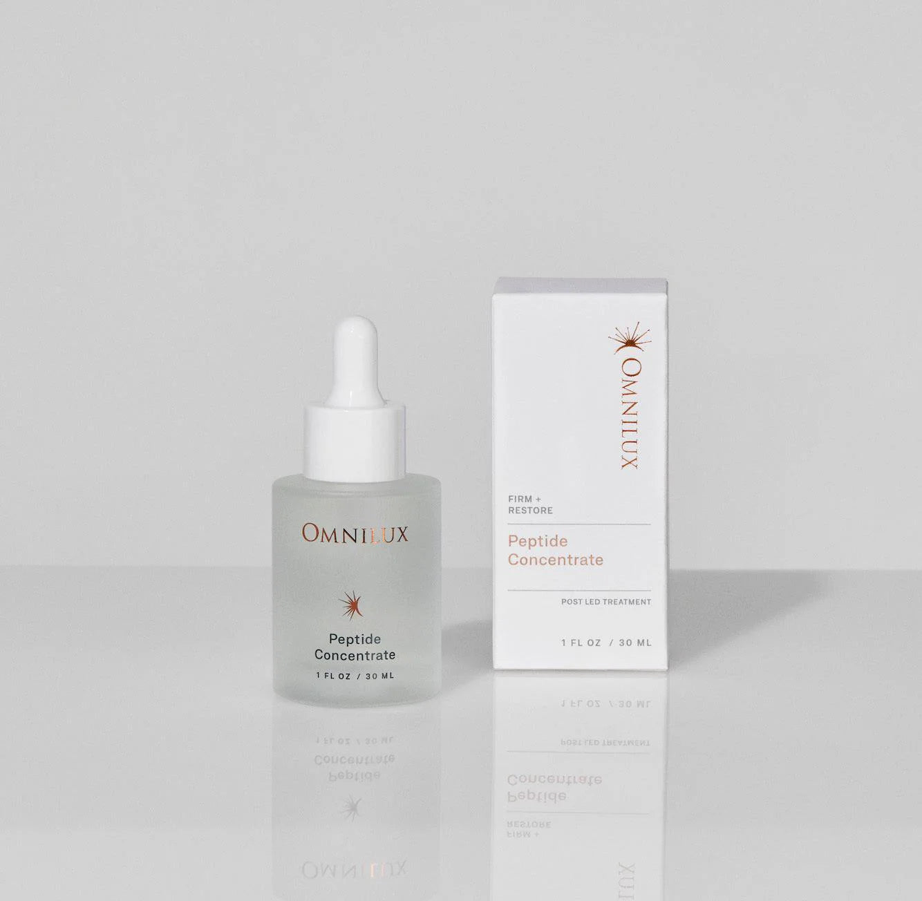 PEPTIDE CONCENTRATE | Healthy aging serum | LOSHEN & CREM