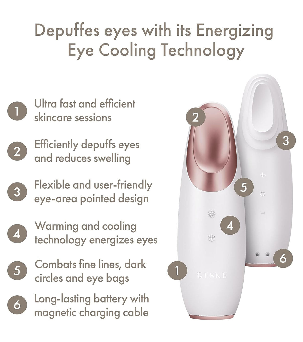 Warm & Cool 6-in-1 Eye Energizer | Eye puffiness | LOSHEN & CREM